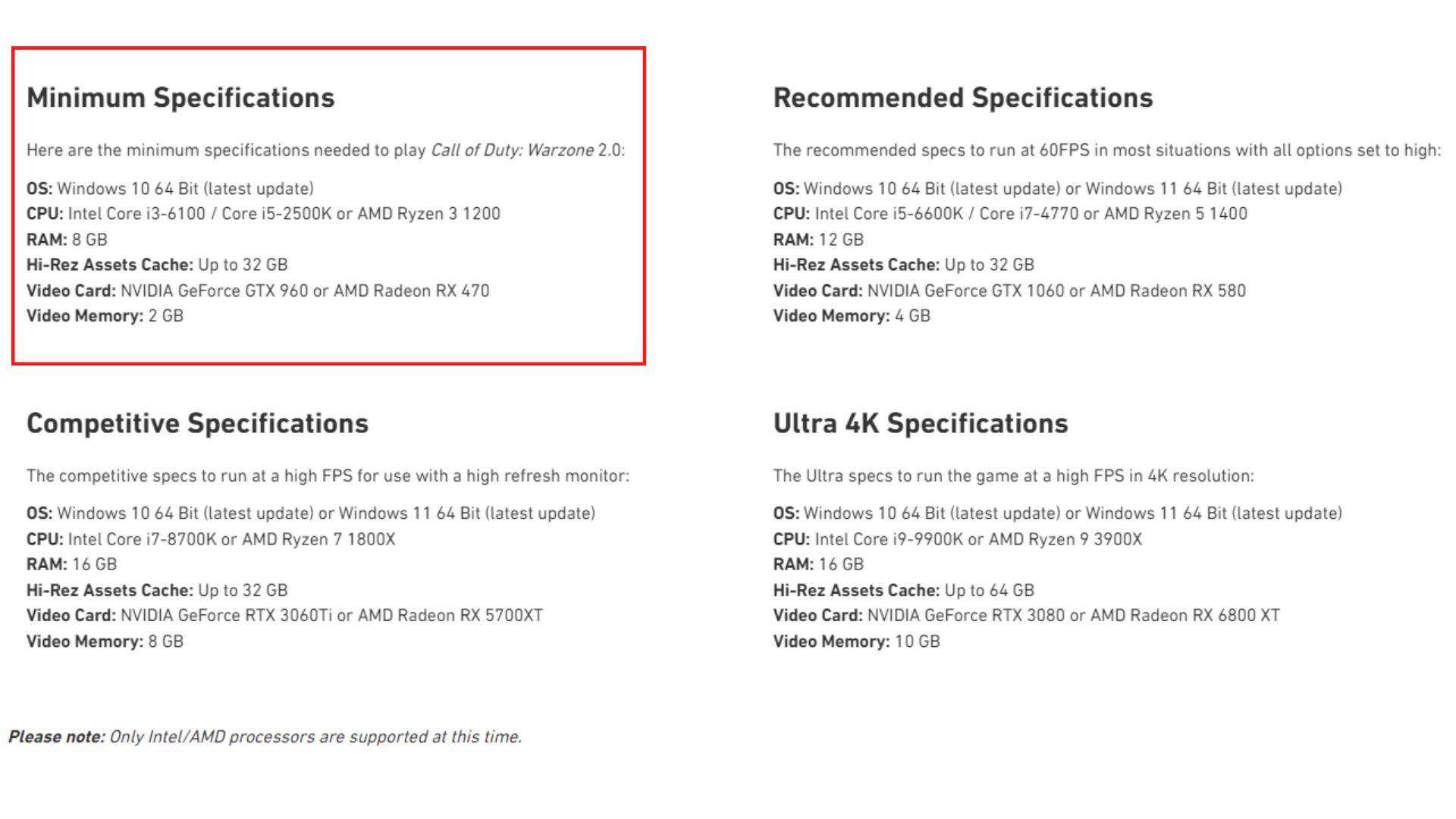 requisitos mínimos do sistema warzone 2