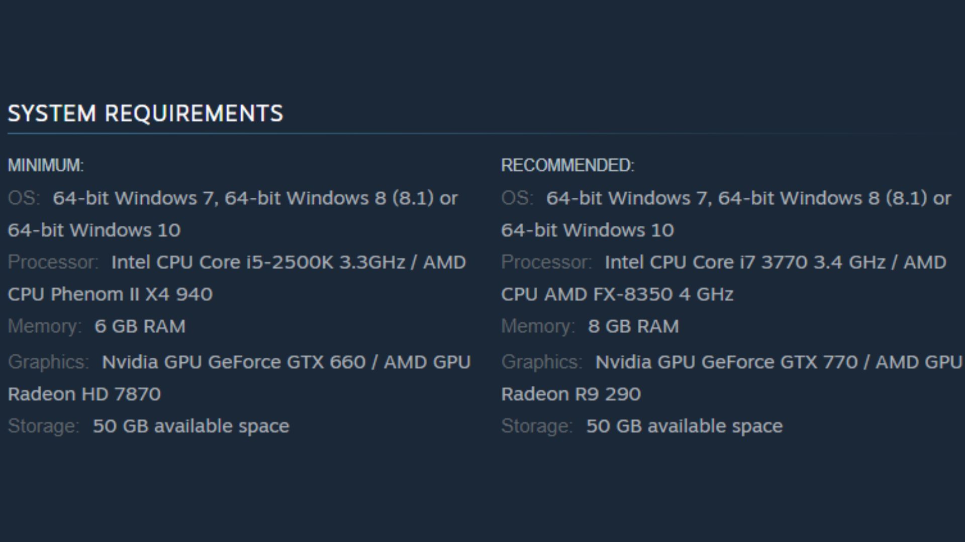 os requisitos mínimos de sistema de Witcher 3