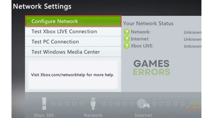 Xbox Configure Network