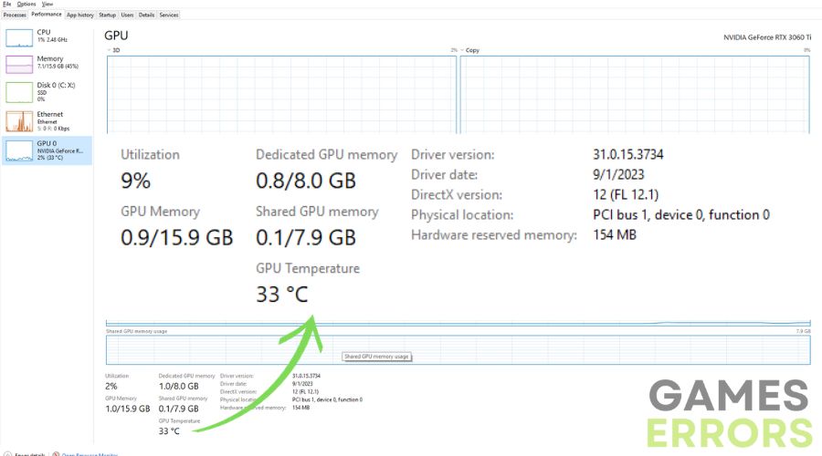 GPU Temperature in Task Manager